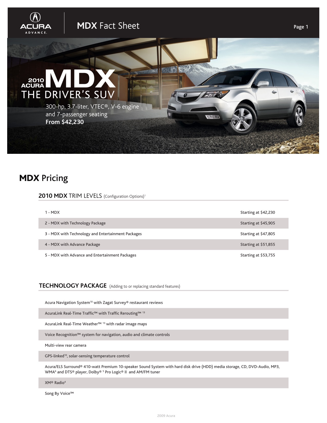 2010 Acura MDX Brochure Page 16